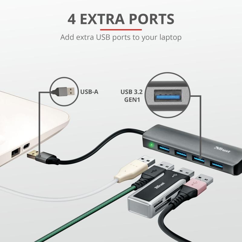 Adaptor Trust Dalyx 7-in-1 USB-C Multiport Adapter_5