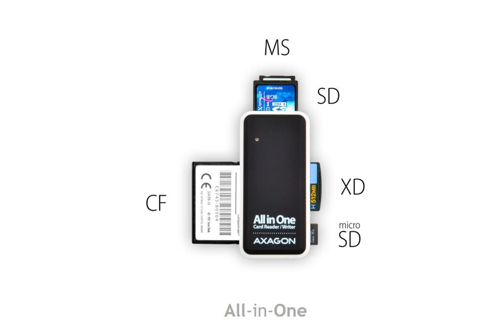 CRE-X1, Card reader Mini Extern, 5 sloturi, ALL-IN-ONE_7