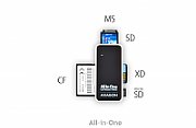 CRE-X1, Card reader Mini Extern, 5 sloturi, ALL-IN-ONE_7