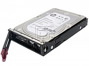 HPE 6TB SATA 7.2K LFF LP 512e DS HDD_1