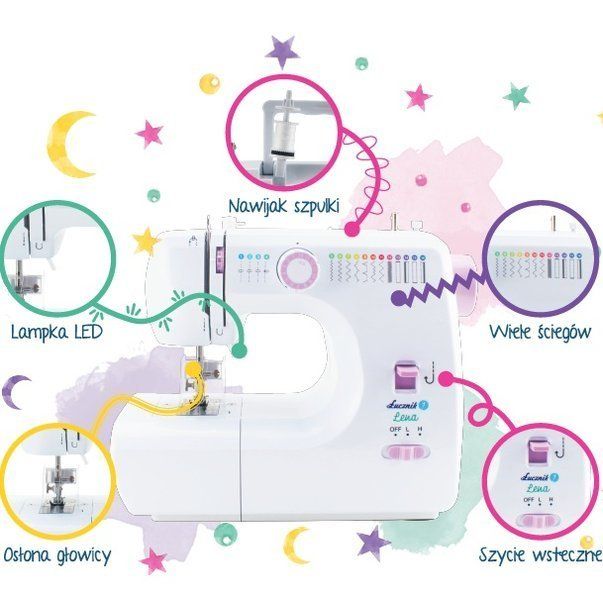 LENA 2019 Sewing machine  mechanical Łucznik_3