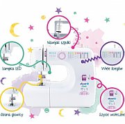 LENA 2019 Sewing machine  mechanical Łucznik_3