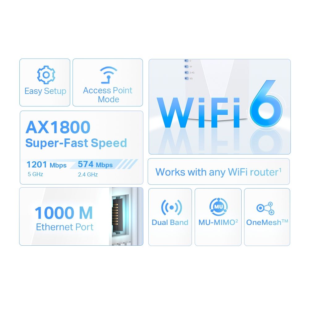RANGE EXTENDER TP-LINK wireless  AX1800, 1800Mbps, 1 port Gigabit,  2 antene interne, 2.4 / 5Ghz dual band, Wi-Fi 6, 