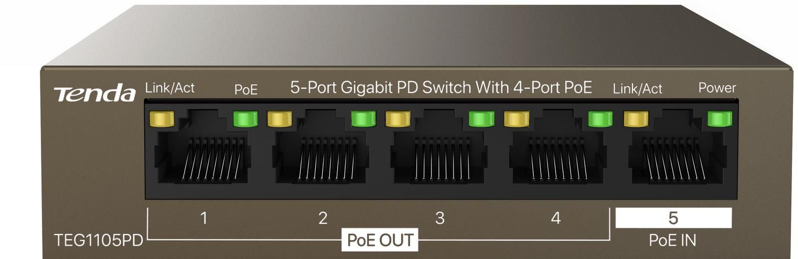 Tenda 5-Port Gigabit PD switch, 4 port POE TEG1105PD, Network standard: IEEE 802.3, IEEE 802.3u, IEEE 802.3x, IEEE 802.3ab, IEEE 802.3af, IEEE 802.3at, Interface: 4*10/100/1000 Base-T Ethernet Ports(Data/PoE OUT), 1 *10/100/1000 Base-T Ethernet Port(Data/PoE IN), Switching Capacity: 10 Gbps, PoE