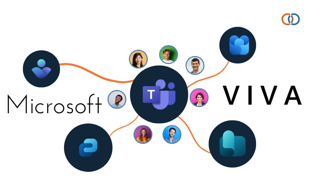 CSP Microsoft Viva [1J1J] New Commerce_1
