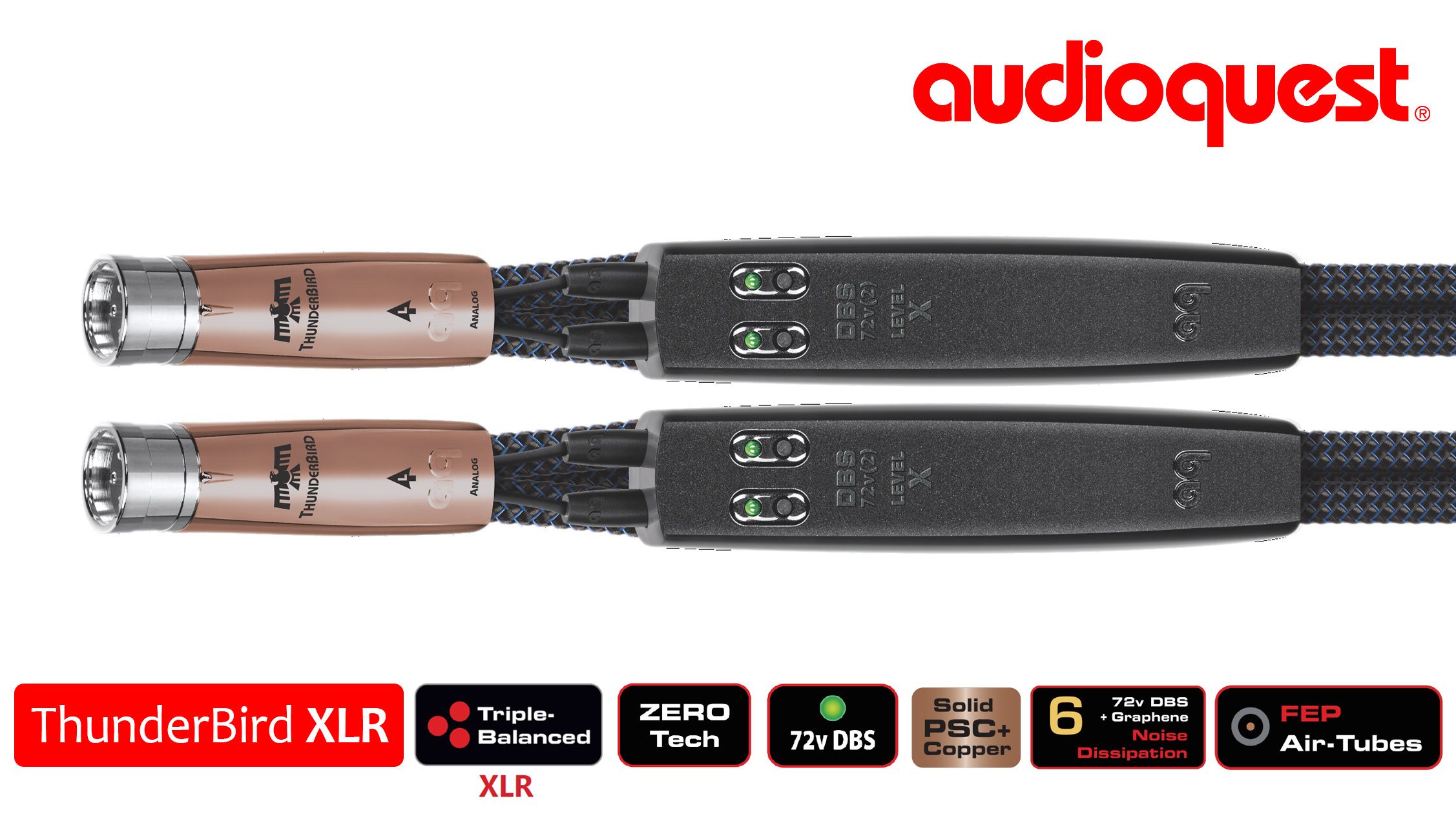 Cablu audio 2XLR - 2XLR  AudioQuest Thunderbird, 1.0m, Level 6 noise Dissipation with Graphene, Solid PSC+, Dual DBS X_1