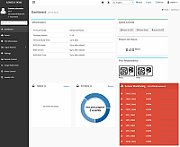 ASUS ASMB10-IKVM remote management adapter_1