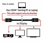 CLUB3D HDMI 2.0 4K60Hz RedMere cable 10m/32.8ft_6