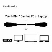 CLUB3D HDMI 2.0 4K60Hz RedMere cable 10m/32.8ft_7