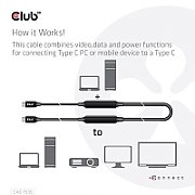 CLUB3D USB 3.2 Gen2 Type C to C Active Bi-directional Cable 8K60Hz M/M 5m/16.4ft_3