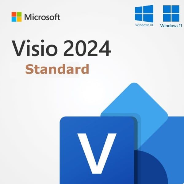 MS OVL Visio Std Lic/SA ADD 1Y1Y EDU [NL]_1