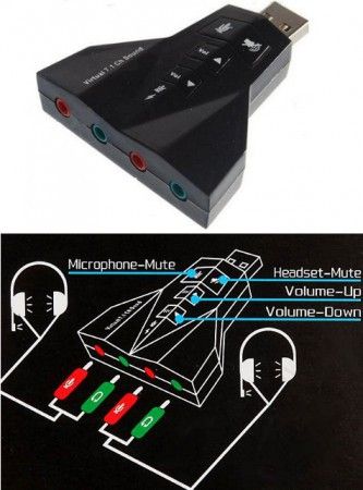 Sound card USB 2.0 A male to 4 x 3.5mm stereo jack
- plug &amp play
- System 7.1
- volume control + mute
Packaging: blister 1 pc.