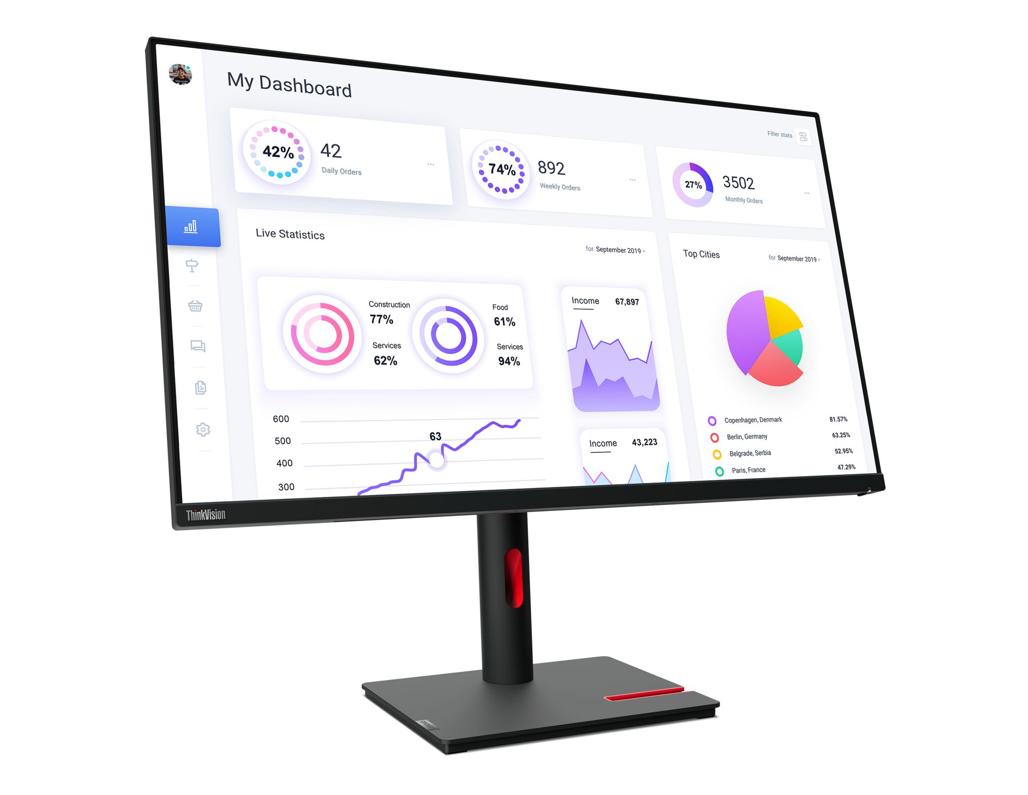 Monitor Lenovo ThinkVision T32p-3031.5