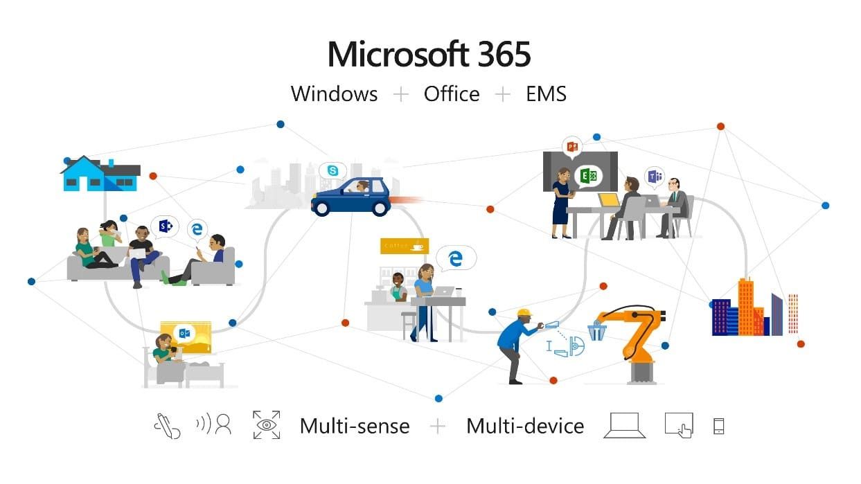 Microsoft 365 E5 Security (Non-Profit Pricing) [1J1J] New Commerce_1
