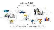 Microsoft 365 E5 Security (Non-Profit Pricing) [1J1J] New Commerce_1