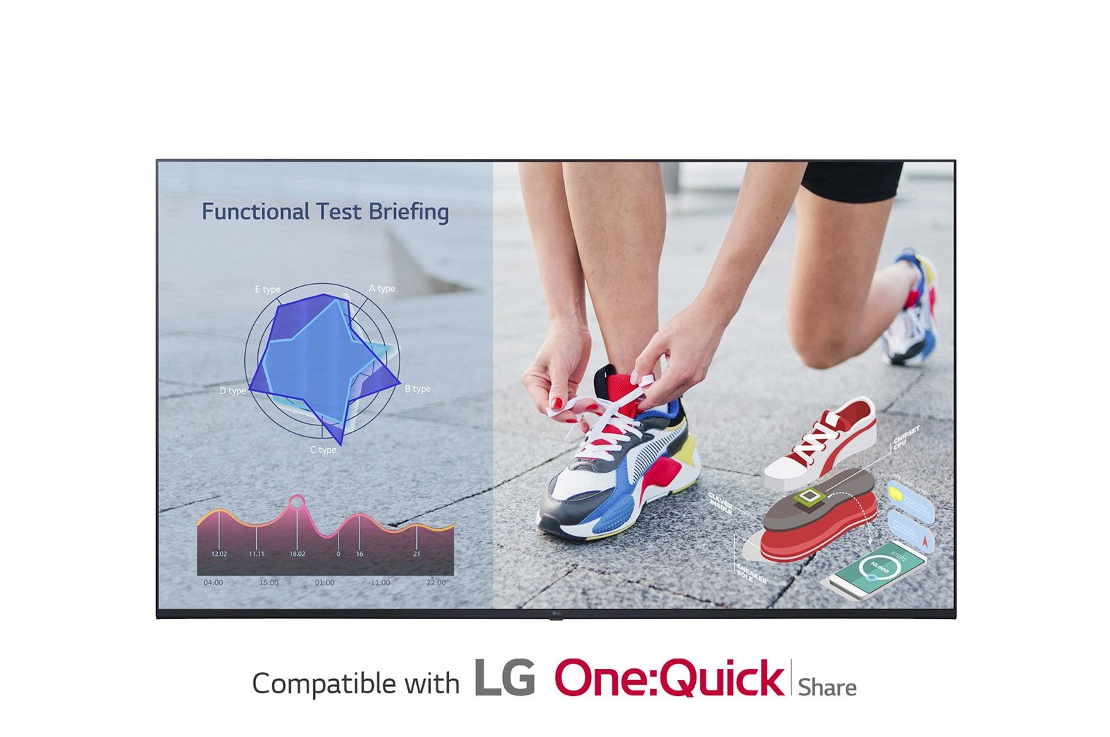 LG 50UL3J-M Signage Display 50inch UL3J Series UHD 400cd/m2 16/7 webOS Speaker wifi_1