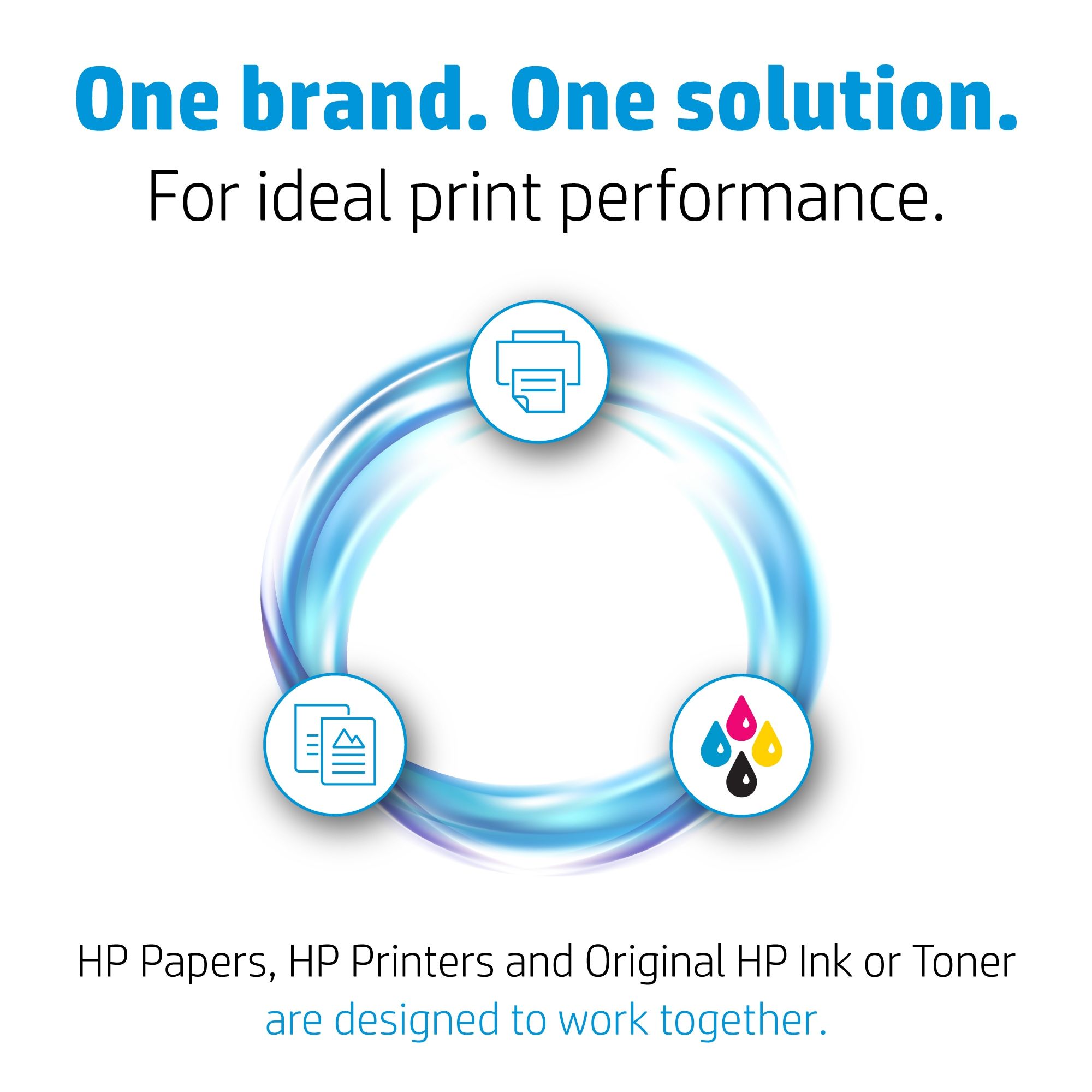 HP Professional Business Paper, Matte, 200 g/m2, A4 (210 x 297 mm), 150 sheets_3