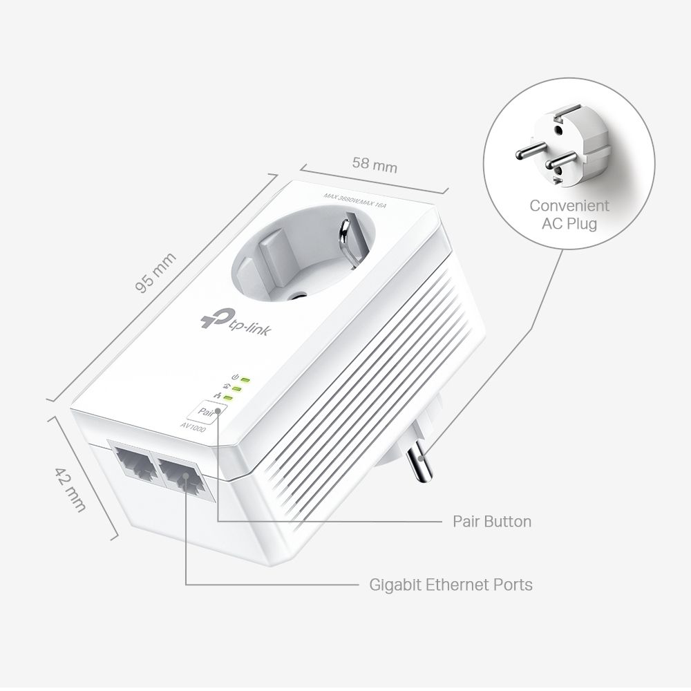 TP-Link TL-PA7027P KIT adaptor rețea alimentare 1000 Mbit/s Ethernet LAN Alb 2 buc._2