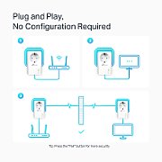TP-Link TL-PA7027P KIT adaptor rețea alimentare 1000 Mbit/s Ethernet LAN Alb 2 buc._5
