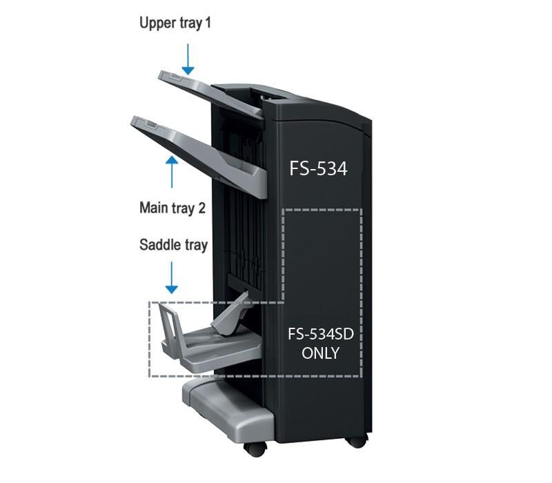 Konica Minolta FS-534SD
Finisor Broșurare de Mare Capacitate;_1