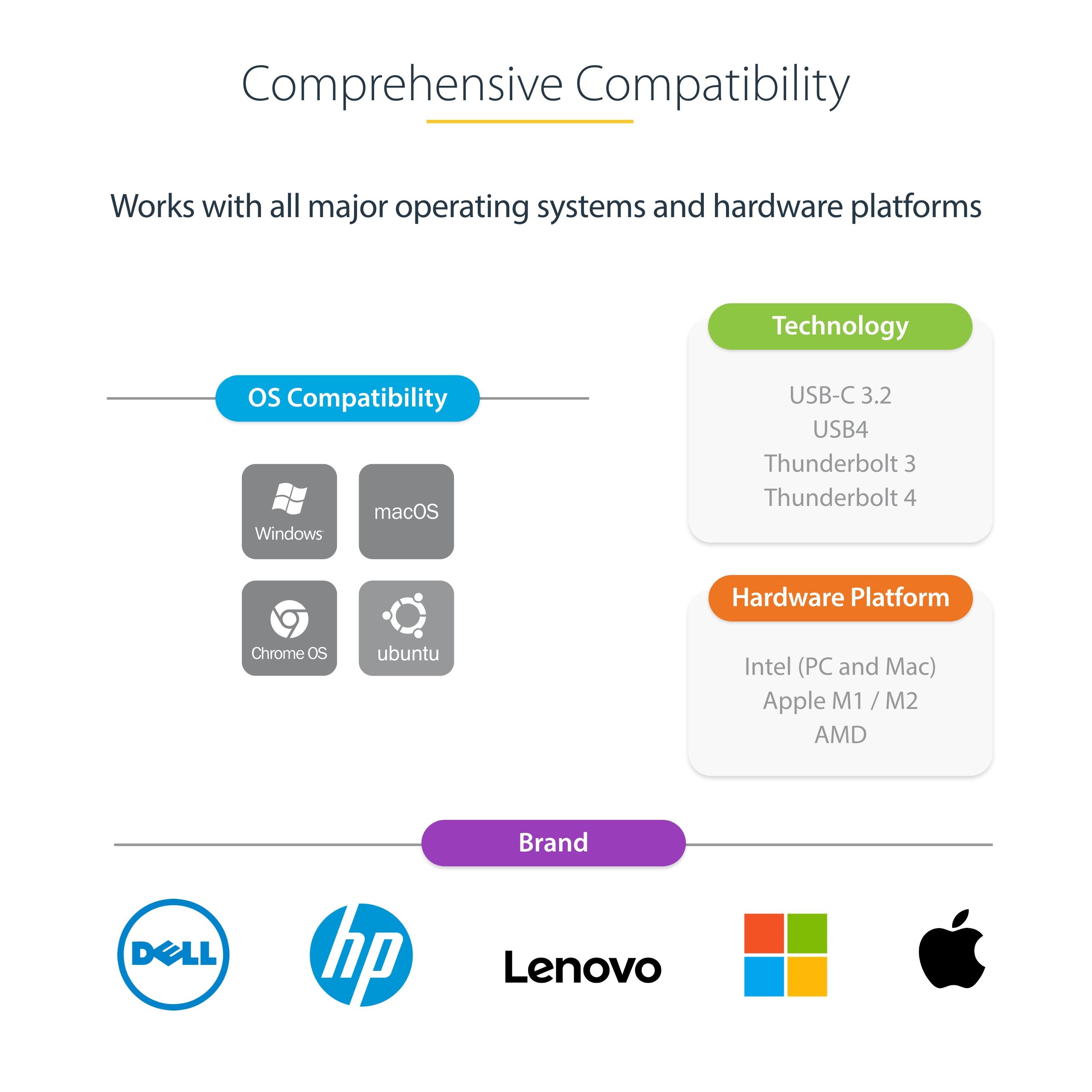 USB-C TO DUAL-HDMI ADAPTER/._12