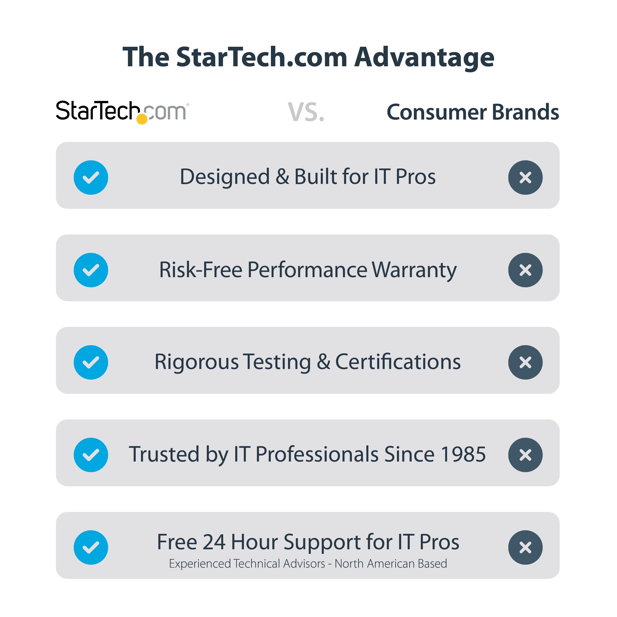 USB-C TO DUAL-HDMI ADAPTER/._14