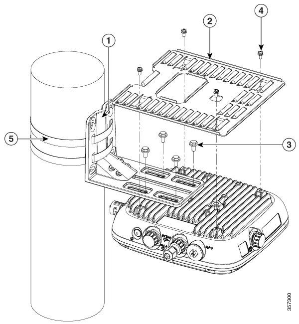 HORIZONTAL POLE/WALL MOUNTING/KIT FOR CATALYST 9124AX_2