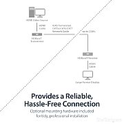 HDMI OVER CAT 5 EXTENDER/._10