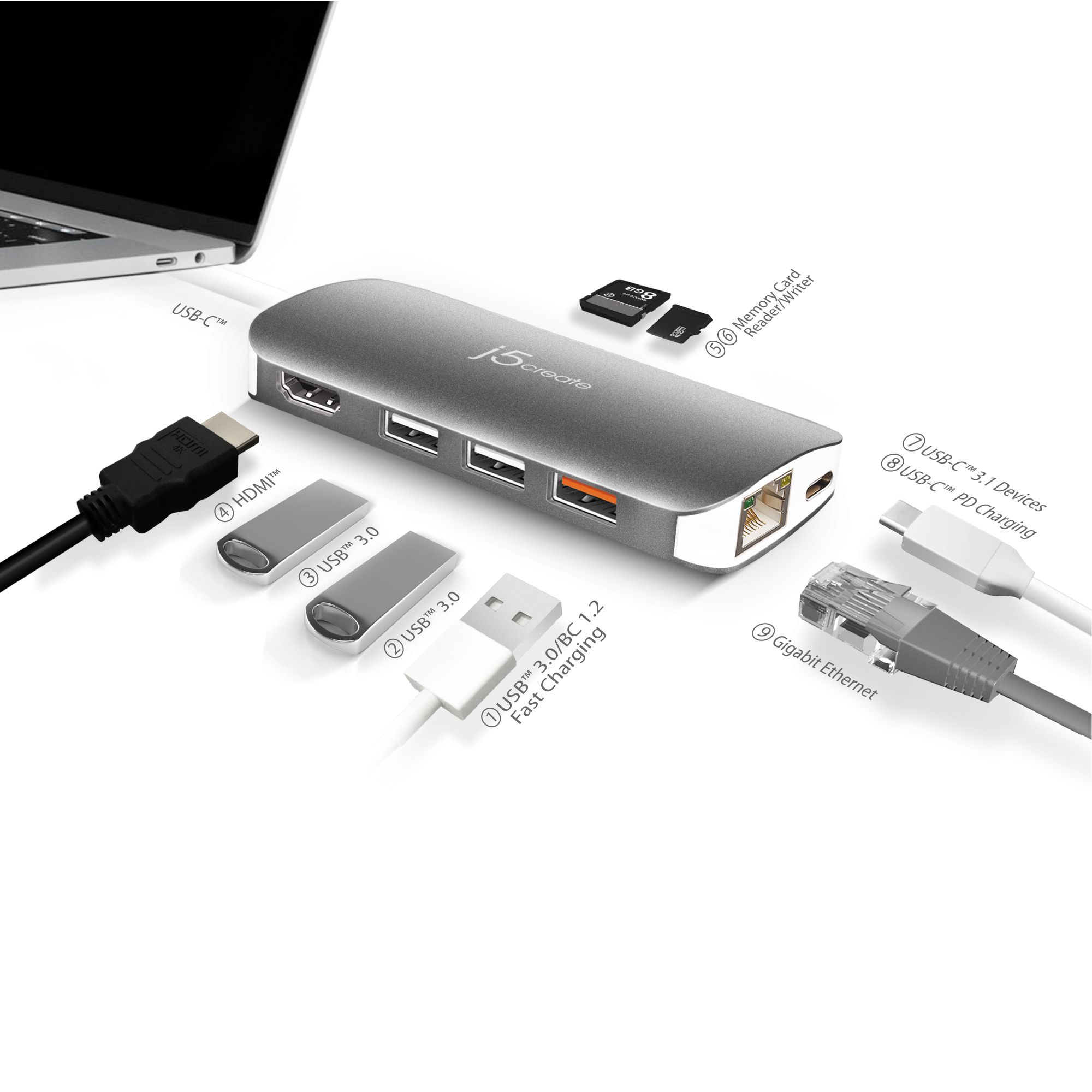 USB-C MULTI ADAPTER (9 FUNCTION/IN 1)_4