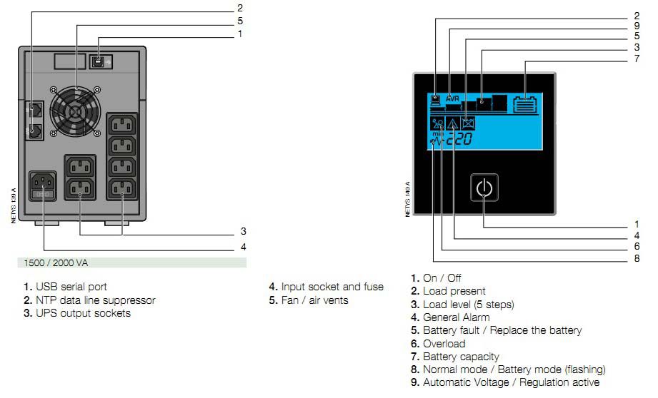 Socomec | NPR-2000-MT | NeTYS PR MT 2000 | UPS | Line interactive | 2000 VA | 1400 W | Sinusoida pura | Tower | Nr iesiri 6 C13 | Intrare C14 | USB
