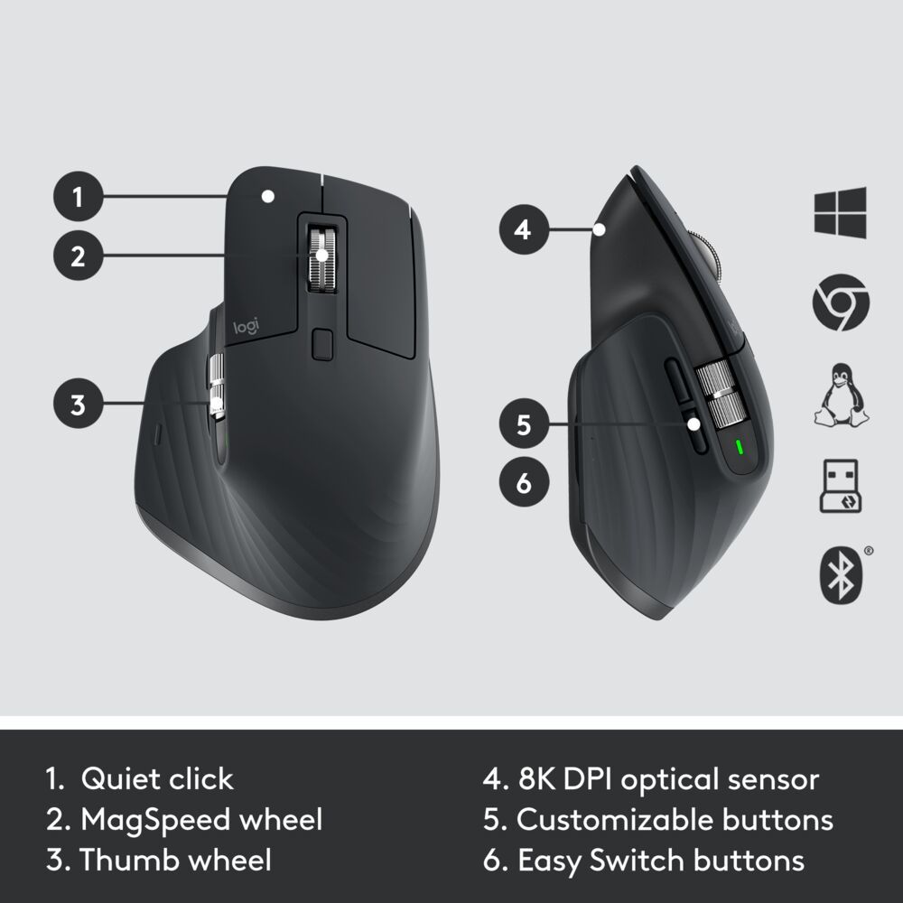 MX KEYS COMBO FOR BUSINESS GEN/2 - GRAPHITE - ITA - MEDITER_7