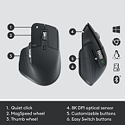 MX KEYS COMBO FOR BUSINESS GEN/2 - GRAPHITE - ITA - MEDITER_7