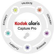 CAPTURE PRO SW INDEXING 1J./ALL PORTFOLIO_1