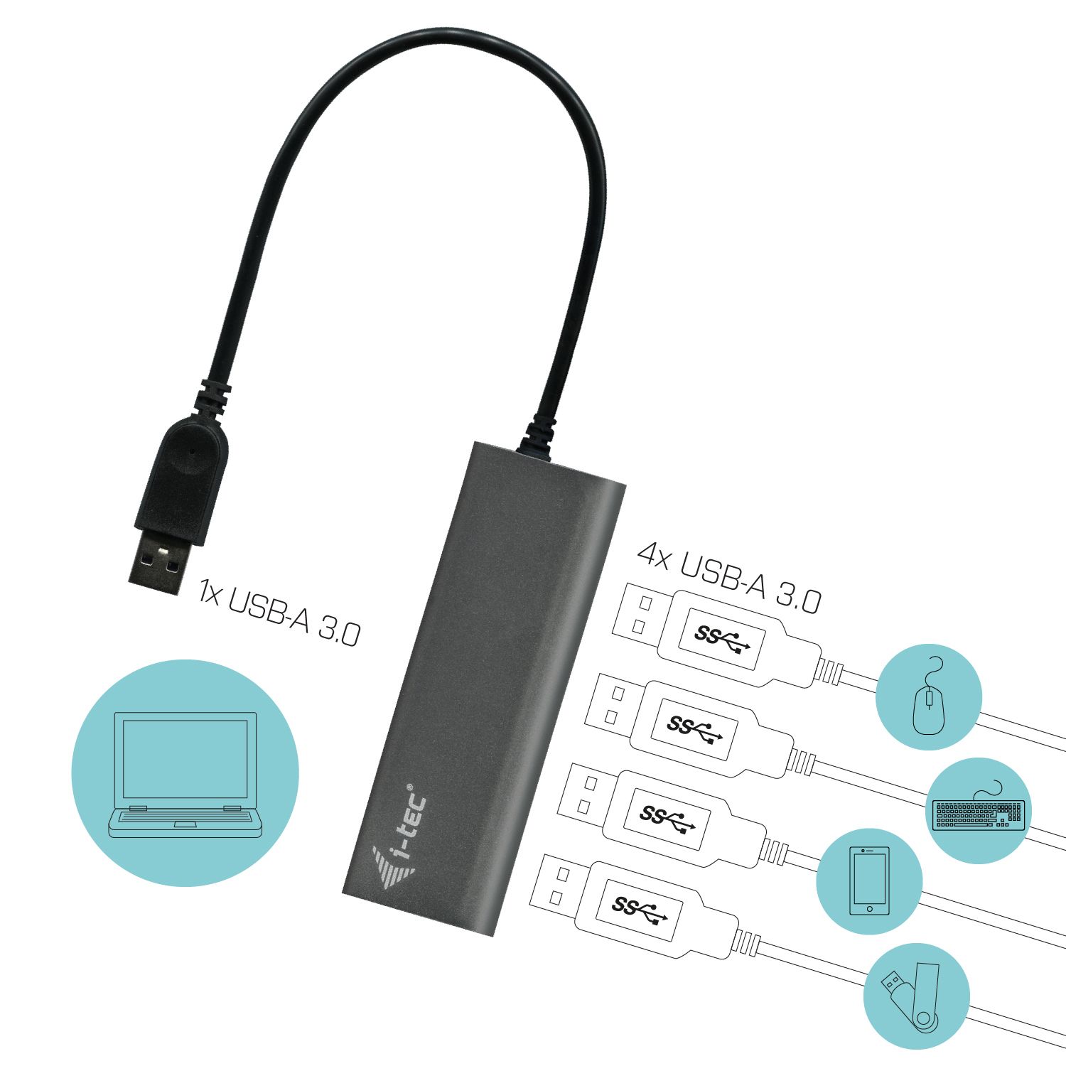 I-TEC USB 3.0 4-PORT HUB ALU./ACTIVE USB 2.0/1.1 COMP. 5GBPS_4