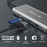 USB4 DUAL 4K MULTI-PORT HUB/_10