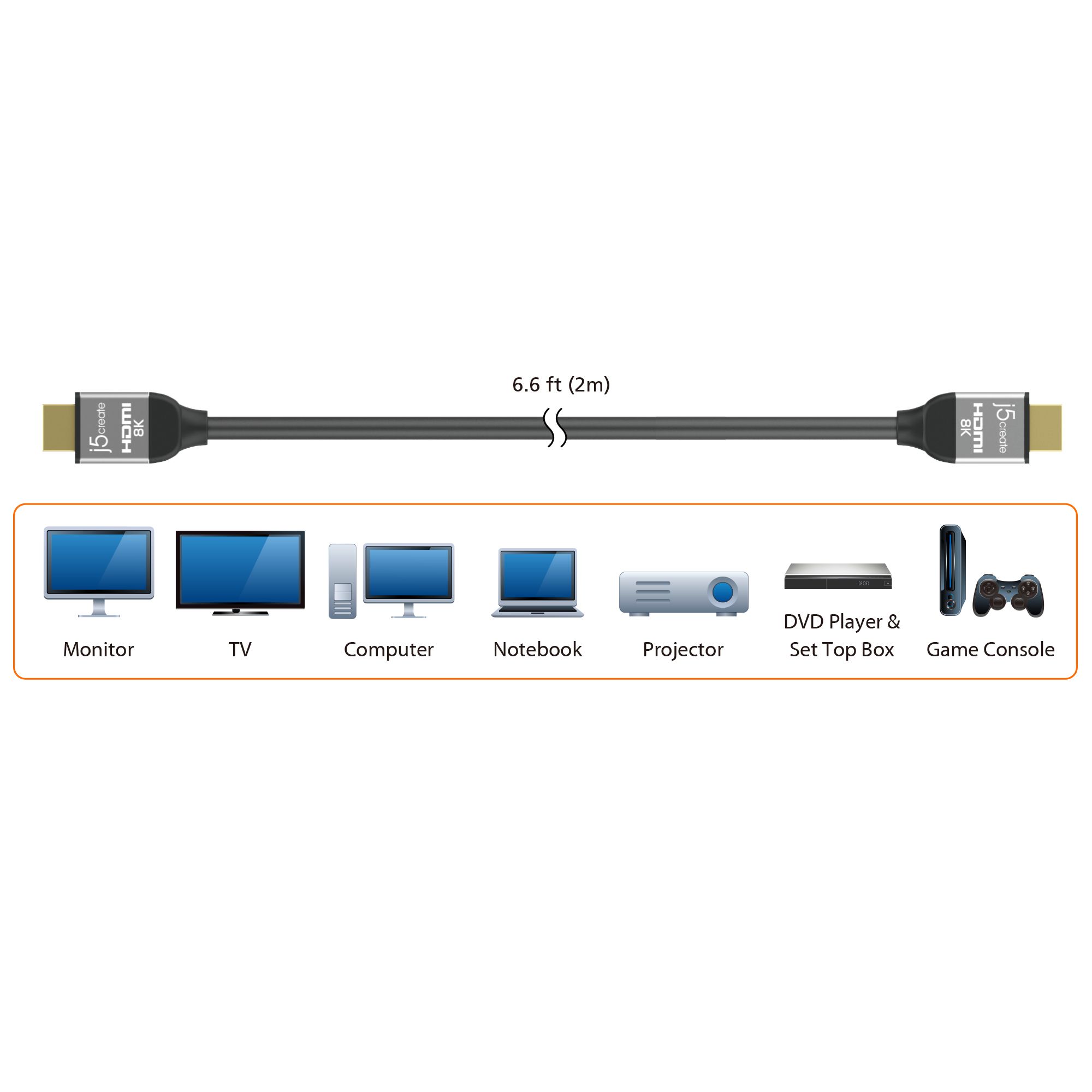 ULTRA HIGH SPEED 8K UHD HDMI/CABLE_7