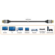 ULTRA HIGH SPEED 8K UHD HDMI/CABLE_7