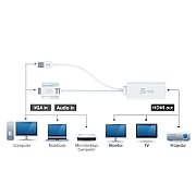 VGA TO HDMI VIDEO AUDIO ADAPTER/_5