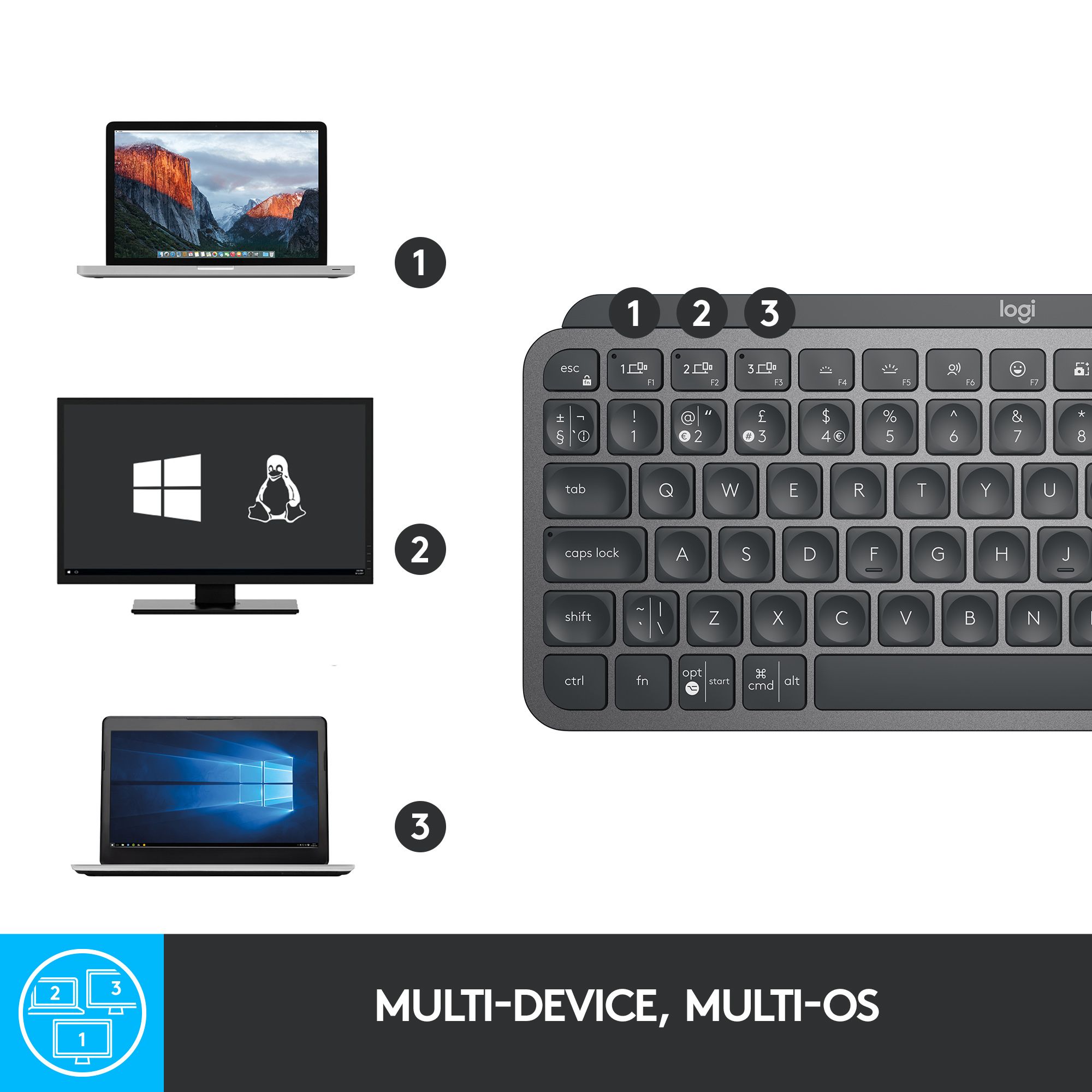 MXKEYS MINI WRLS ILLUMINATED KB/GRAPHITE - CH - CENTRAL_10