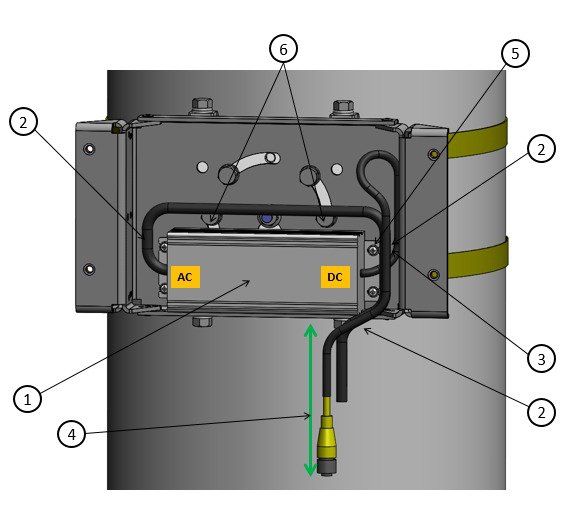 IW3700 SERIES POLE-MOUNT KIT/._1