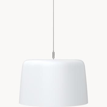 AXIS C1510 NETWORK PENDANT/SPEAKER AXIS C1510 NETWORK PENDA_4