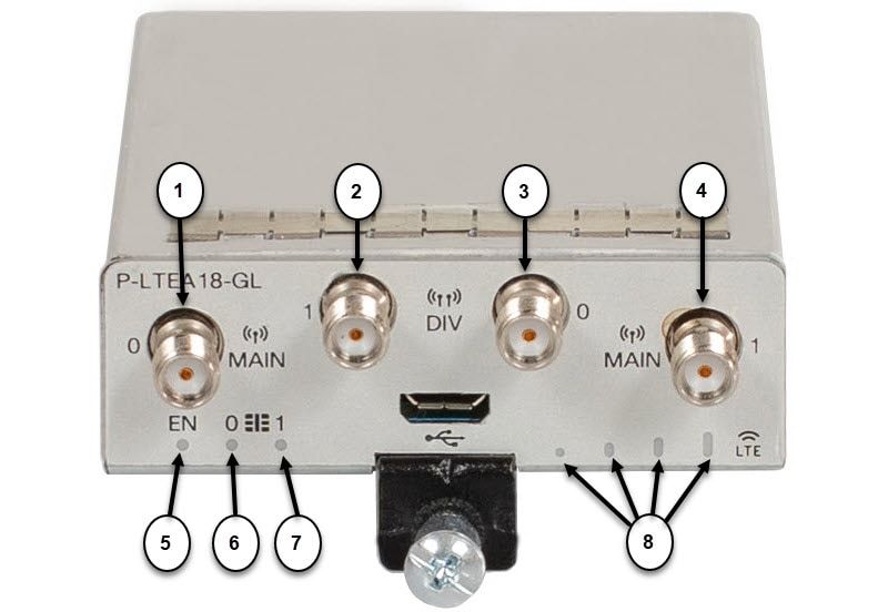 CAT6 LTE ADVANCED PLUGGABLE FOR/EUROPE AND NORTH AMERICA IN_1