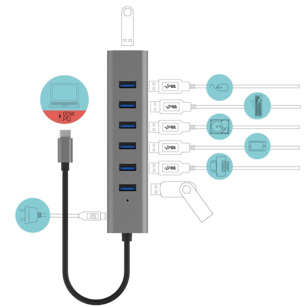 I-TEC USB-C CHARGING HUB 7 PORT/CHARGING METAL HUB 7 PORT_3