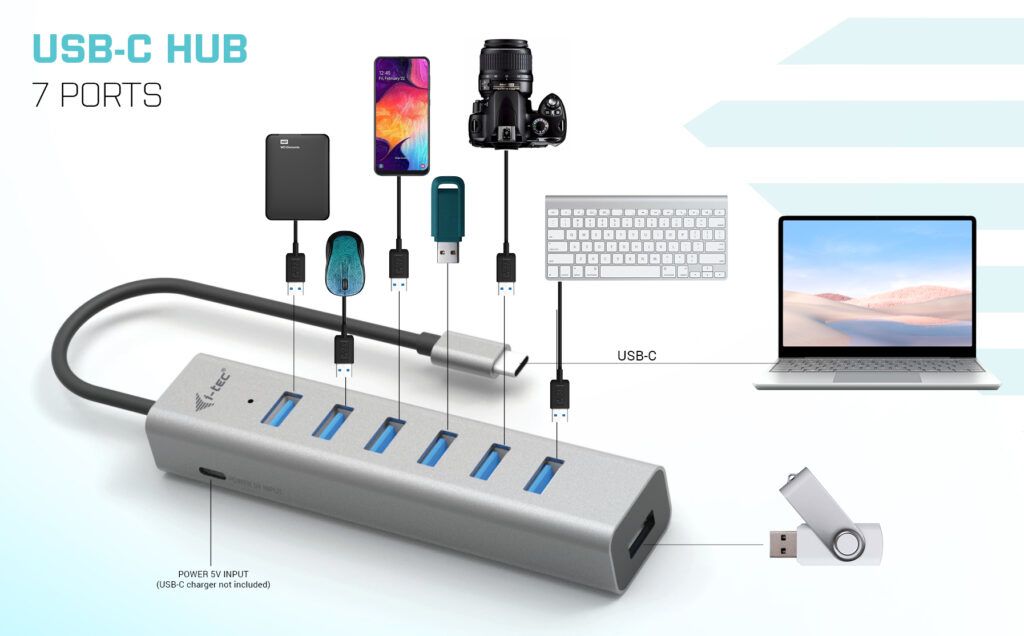I-TEC USB-C CHARGING HUB 7 PORT/CHARGING METAL HUB 7 PORT_5