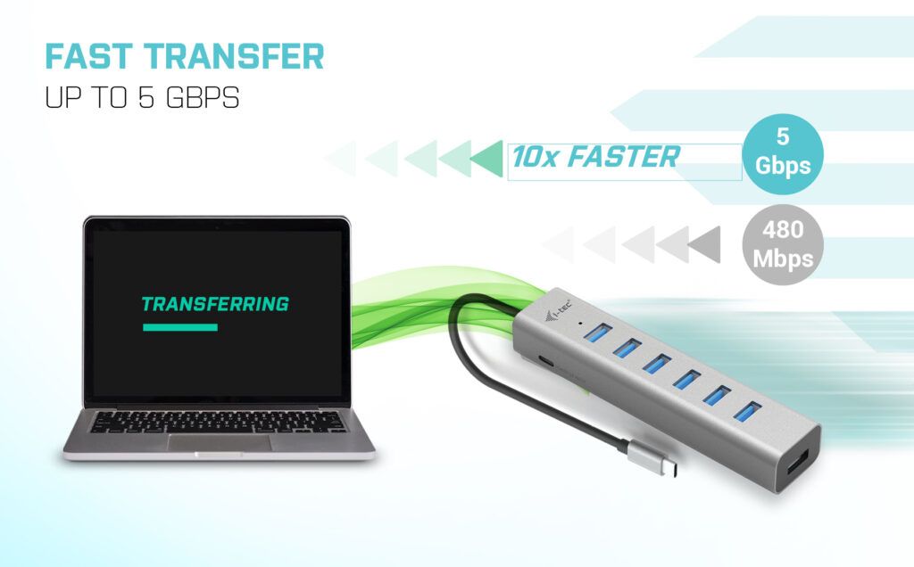 I-TEC USB-C CHARGING HUB 7 PORT/CHARGING METAL HUB 7 PORT_6