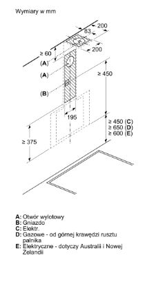 Bosch Serie 6 DWK65DK20 cooker hood Wall-mounted White 430 m3/h A_3