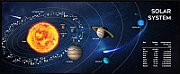 Gembird MP-SOLARSYSTEM-XL-01 Gaming mouse pad  extra large   Cosmos  350 x 900 mm_1