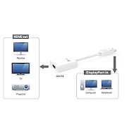 DISPLAYPORT TO HDMI ADAPTER/_7