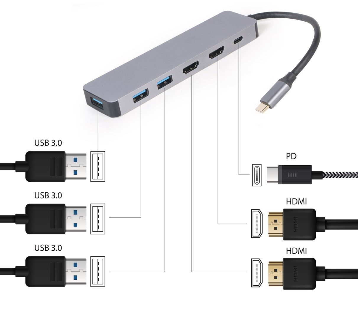 Gembird A-CM-COMBO3-03 USB Type-C 3-in-1 multi-port adapter (Hub + HDMI + PD)_3