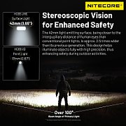 Nitecore HC65 UHE Headlamp_4